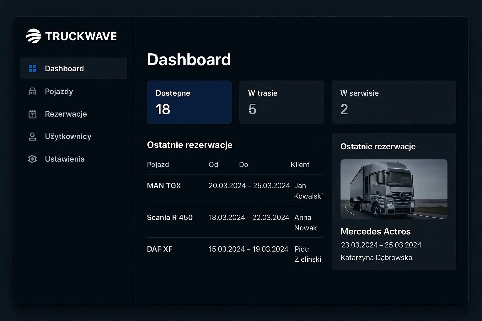 Truckwave Dashboard — panel operatora z listą pojazdów i rezerwacjami