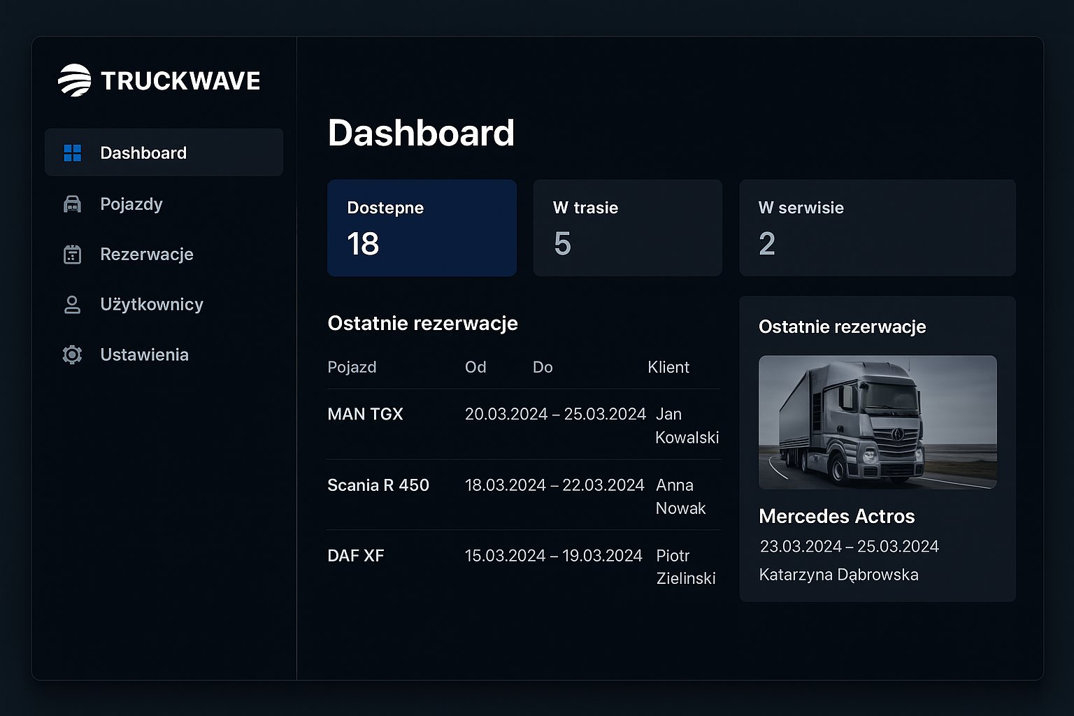 Truckwave Dashboard — panel operatora z listą pojazdów i rezerwacjami